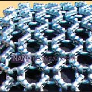 زنجیر محافظ تایر زنجیر محافظ تایر